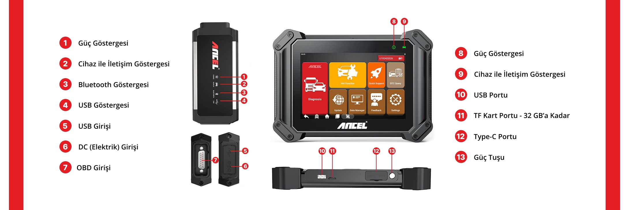 Ancel V6 Pro Görsel 2